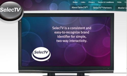 Branding ITV