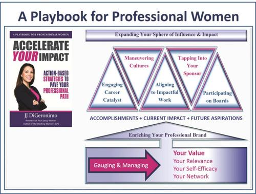 Ignore the 80s self-help graphics; this might harbor some useful info!