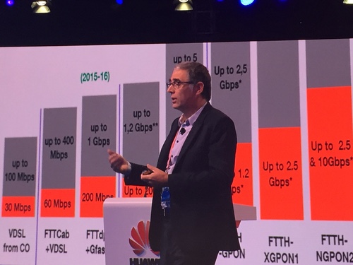 Yves Bellego, Orange's director of technical strategy, says customer thirst for high-speed connectivity is insatiable.