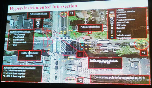 Image of Mass Ave and Beacon Street with an overlay of data showing where Verizon is deploying sensors, cameras and connectivity.