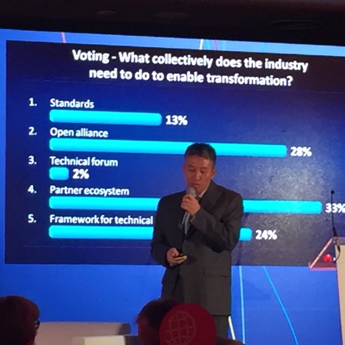 Huawei's Dong Sun discusses the results of his poll during the Digital Operations Transformation Summit last month in Barcelona, Spain. 