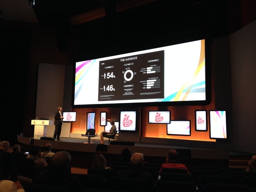 Vevo CEO Erik Huggers discusses the music video service, its viewership and growth statistics at the IBC event in Amsterdam.
