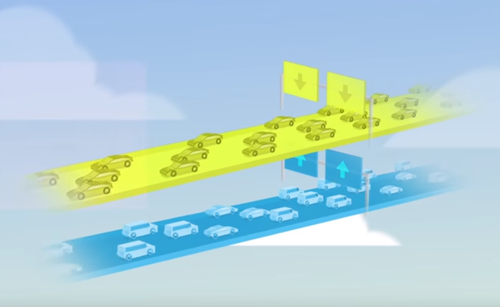 CableLabs illustrates Full Duplex DOCSIS with an analogy showing cars traveling at the same time in opposite directions.