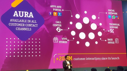Aura has handled more than 20 million customer interactions via multiple channels, explained Christian Gebara.