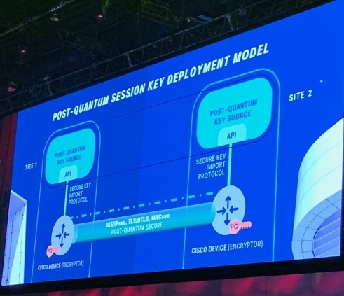 As its Cisco Live show, the company said it has developed a system for distributing quantum computing security keys.