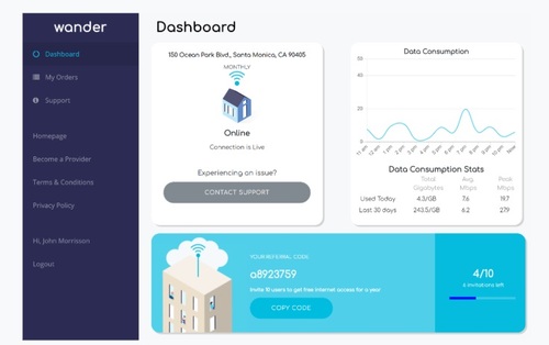 Wander provides customers with a dashboard that tracks their broadband usage. 