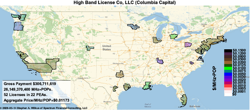 Click here for a bigger version of this image. (Source: Stephen Wilkus of Spectrum Financial Partners)