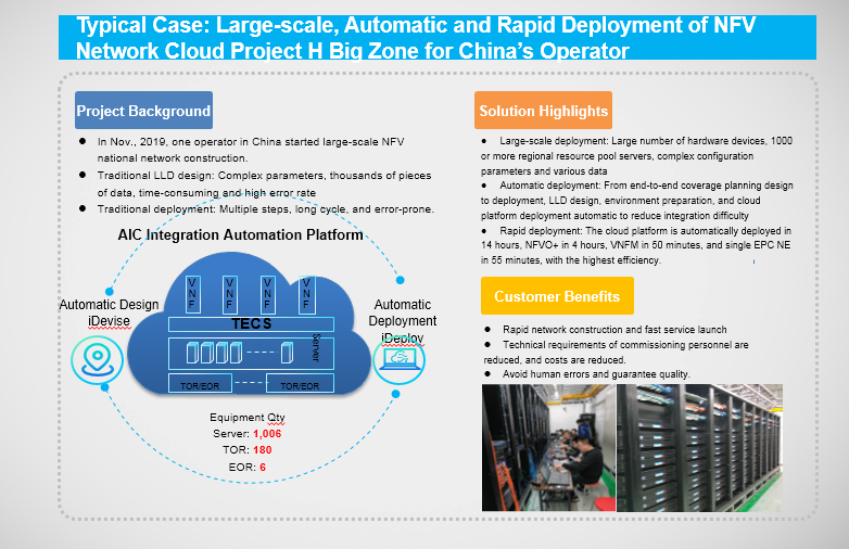 Promoting Large-Scale and Fast Automatic Deployment of the NFV Network Cloud Project of China Mobile