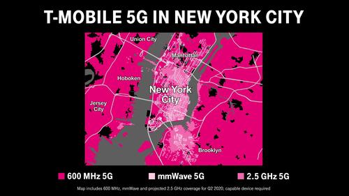 T-Mobile said it will soon offer 5G across a wide range of spectrum bands in NYC. Click here for a larger version of this image. (Source: T-Mobile)