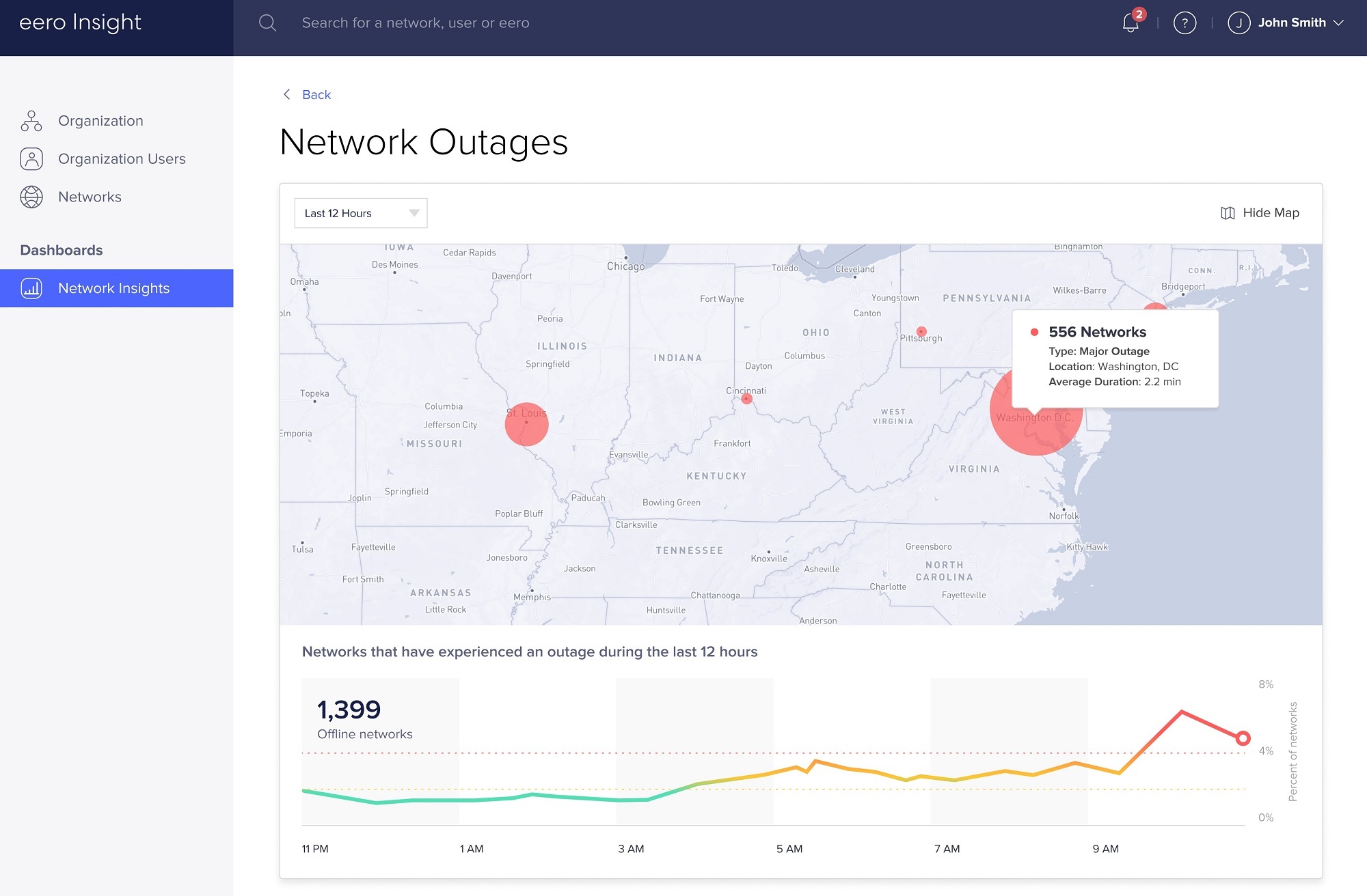 Eero says its 'Insights' system gives ISPs a fleet-level view of Wi-Fi performance, including dashboards and tools that keep tabs on outages and potential outages, bandwidth utilization audit logs.  
(Source: eero) 
