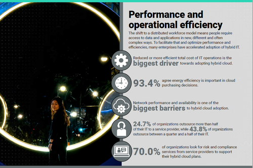 Click here for a larger version of this image. (Source: NTT.)