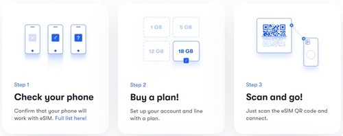 US Mobile said customers with compatible phones can sign up for its service by scanning a QR code. Click here for a larger version of this image. (Source: US Mobile)