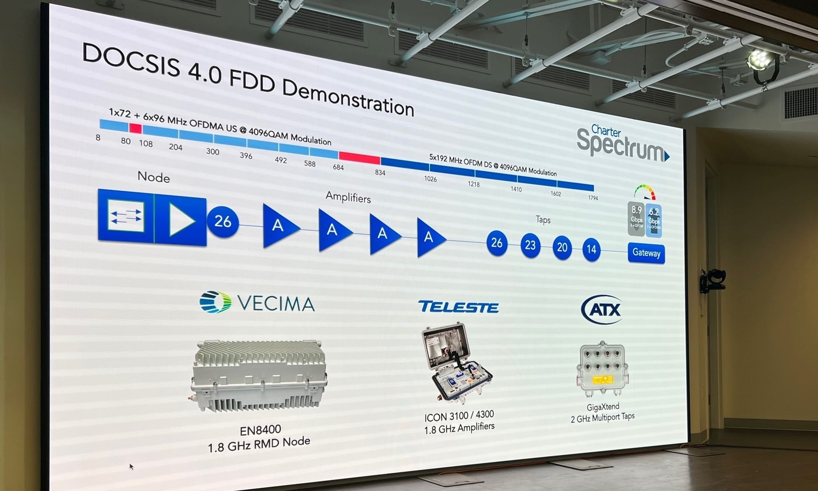 The demos showed some real-world tech at work, but this slide illustrates Charter's D4.0 set-up.
(Source: Jeff Baumgartner/Light Reading)