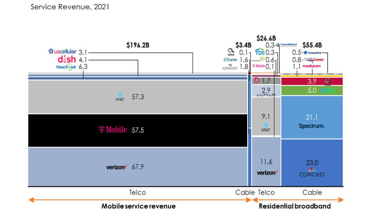 (Source: Three Horizon Advisors)