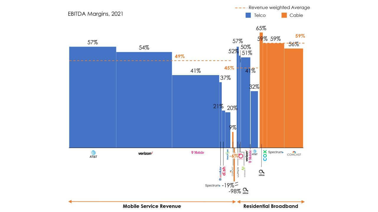 (Source: Three Horizon Advisors)