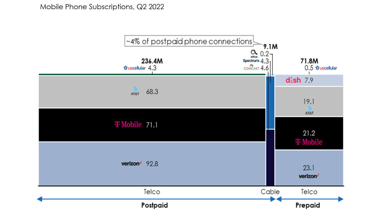 (Source: Three Horizon Advisors)