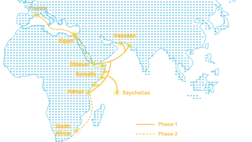 The PEACE network route, connecting east to Pakistan and north to France.