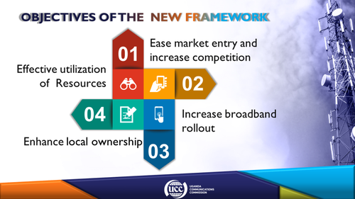 The UCC's aims for the new telecoms licencing framework.