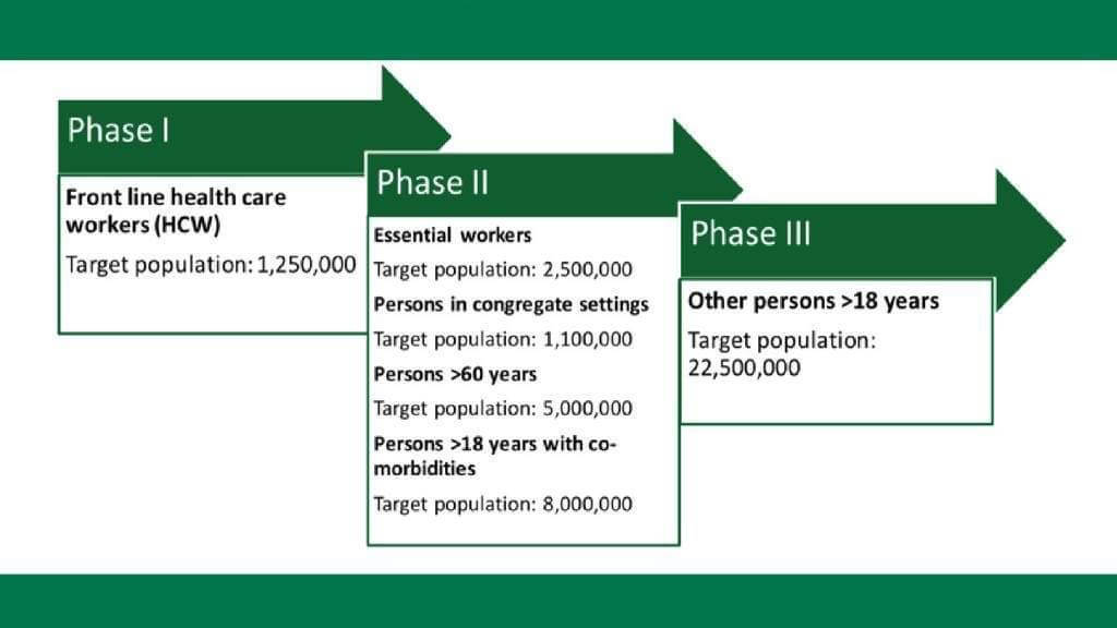 Image source: SA Health Minister Dr. Zweli Mkhize's Twitter account.
