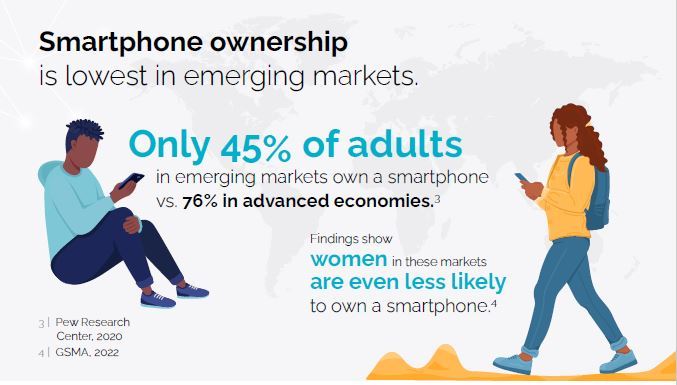 (Source: Broadband Commission for Sustainable Development Report). 