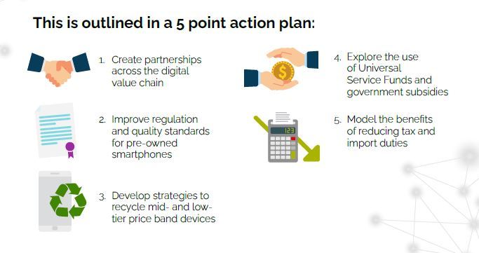 (Source: Broadband Commission for Sustainable Development Report). 