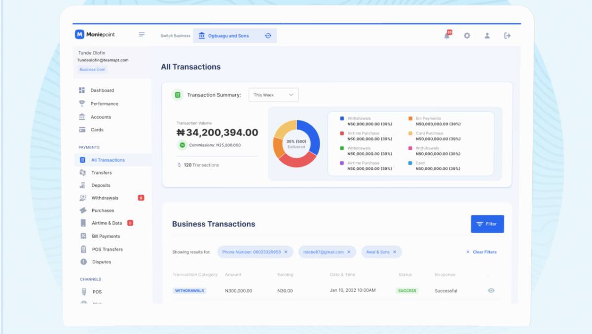 Moniepoint has over 1.5 million business clients and has now expanded into the personal banking and consumer payments space.   (Source: Moniepoint)