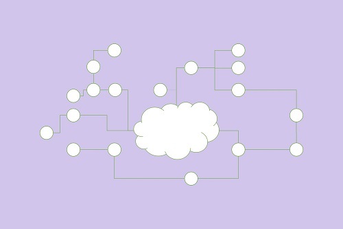 Cloudy days for SD-WAN
(Source: HypnoArt via Pixabay)