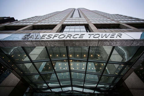 (Source: Salesforce)