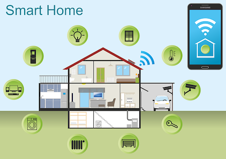 Smart-home services generate monthly service fees and ongoing relationships between consumers and providers.